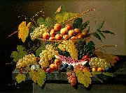 Still Life with a Basket of Fruit